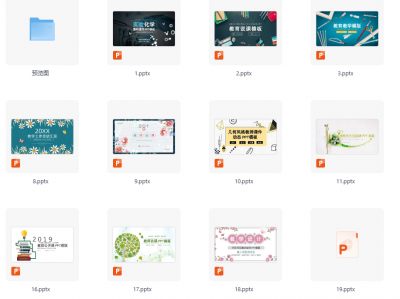 花了299在某博主哪里买的1500套教育教学教师PPT模板合集