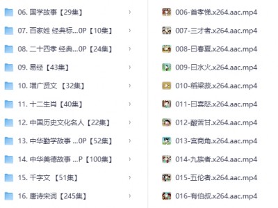 花了1980买来的国学启蒙儿童早教视频（点进去分开存）