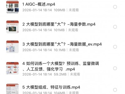 价值3980的AIGC高级实践课：从大模型到AI Agent